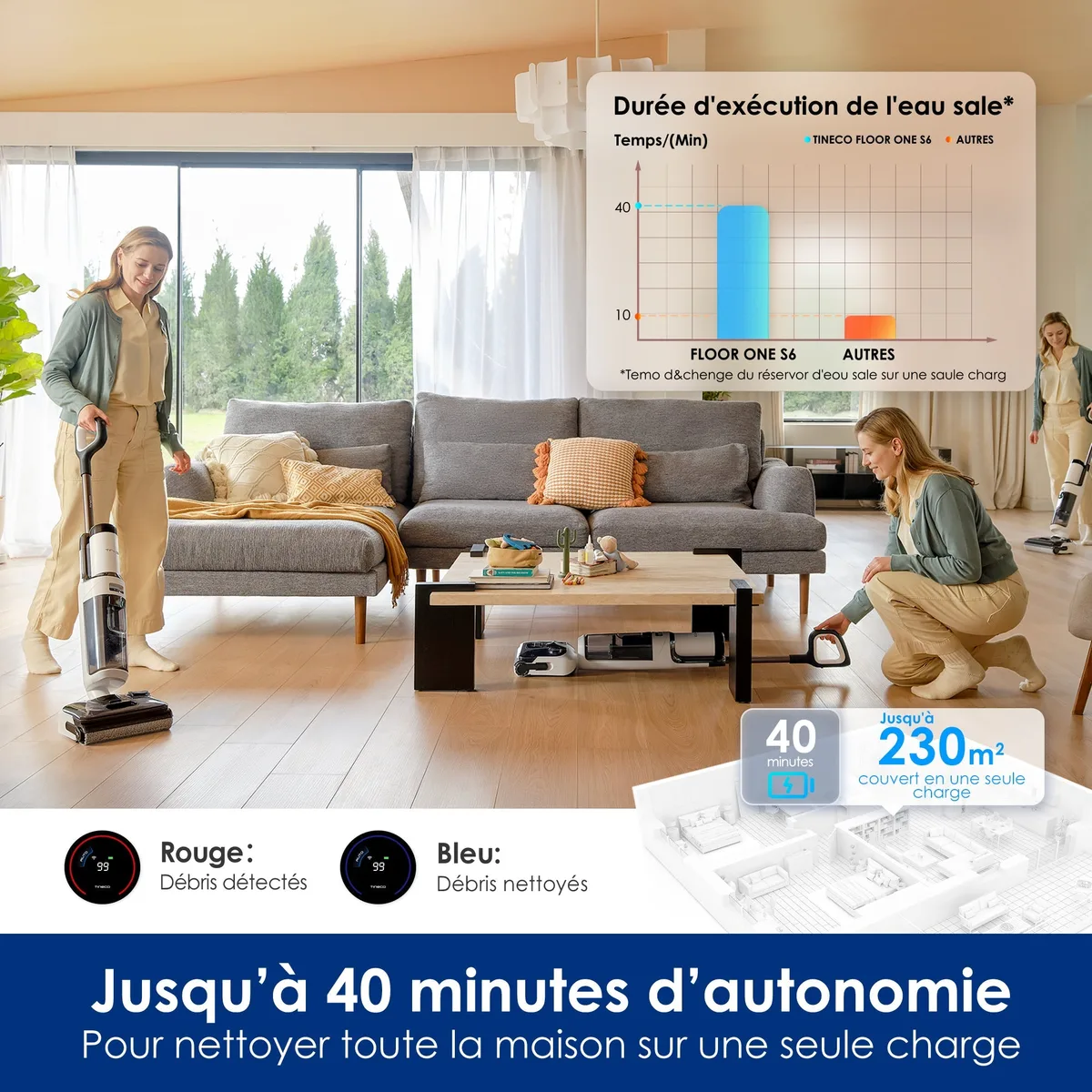 Tineco Tineco Floor ONE STRETCH S6 Wet & Dry Vacuum Cleaner and Floor Washer — Image 6