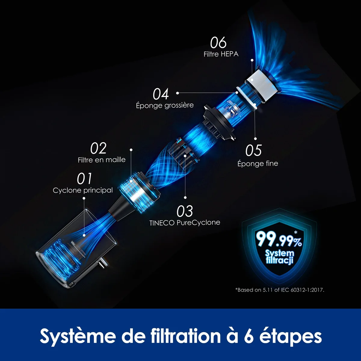 Tineco Tineco PURE ONE A25 Cordless Stick Vacuum — Image 4