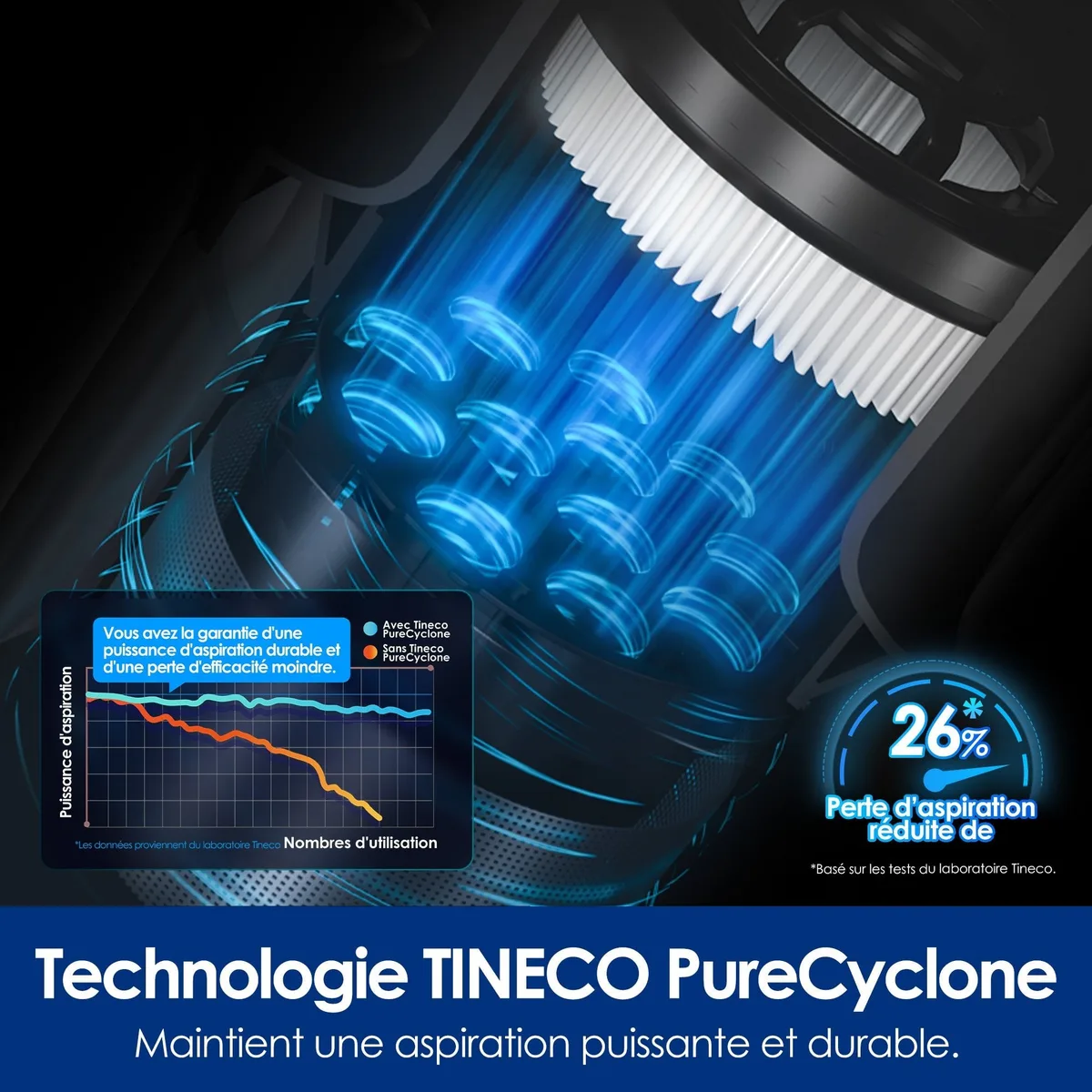 Tineco Tineco PURE ONE S50 Pro Pet Cordless Stick Vacuum — Image 6
